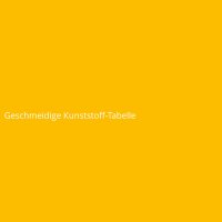 Geschmeidige Kunststoff-Tabelle