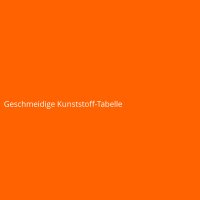 Geschmeidige Kunststoff-Tabelle